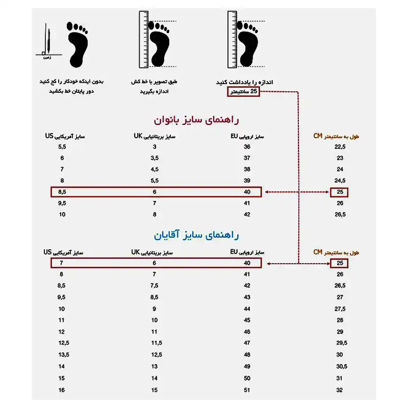 کفش تمرین مردانه آی-رانر مدل ax2