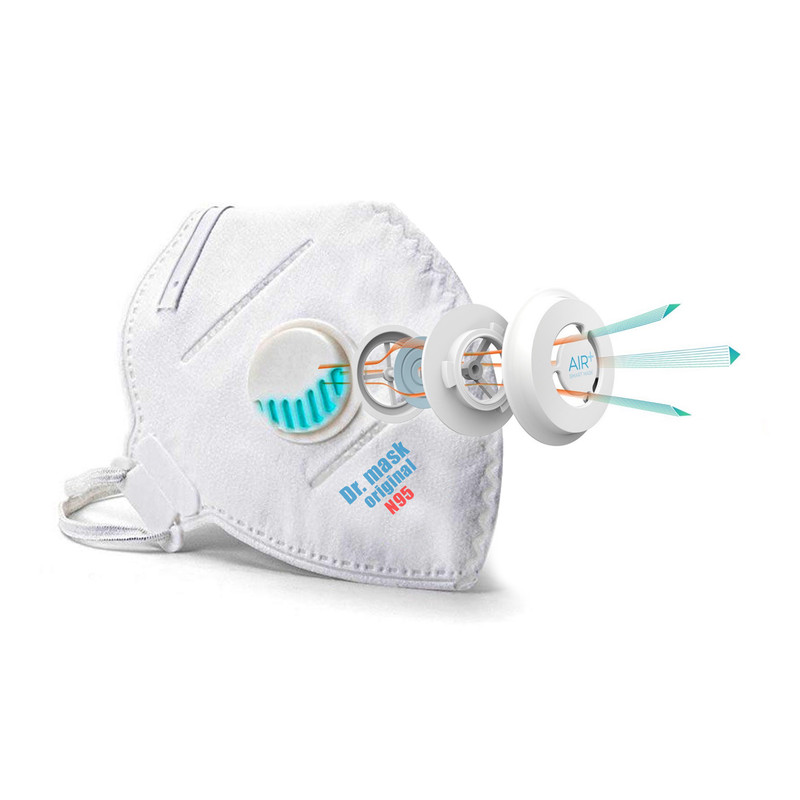 ماسک تنفسی دکتر ماسک مدل N95 کد ETEMEAD بسته 5 عددی