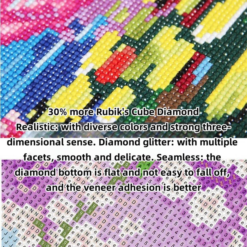 بازی آموزشی سمید مدل ساخت تابلو نقاشی الماسی طرح کیتی 30×30