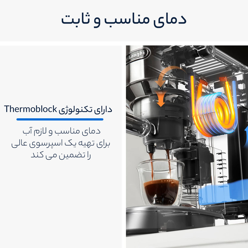 اسپرسو ساز دلونگی مدل Dedica EC685