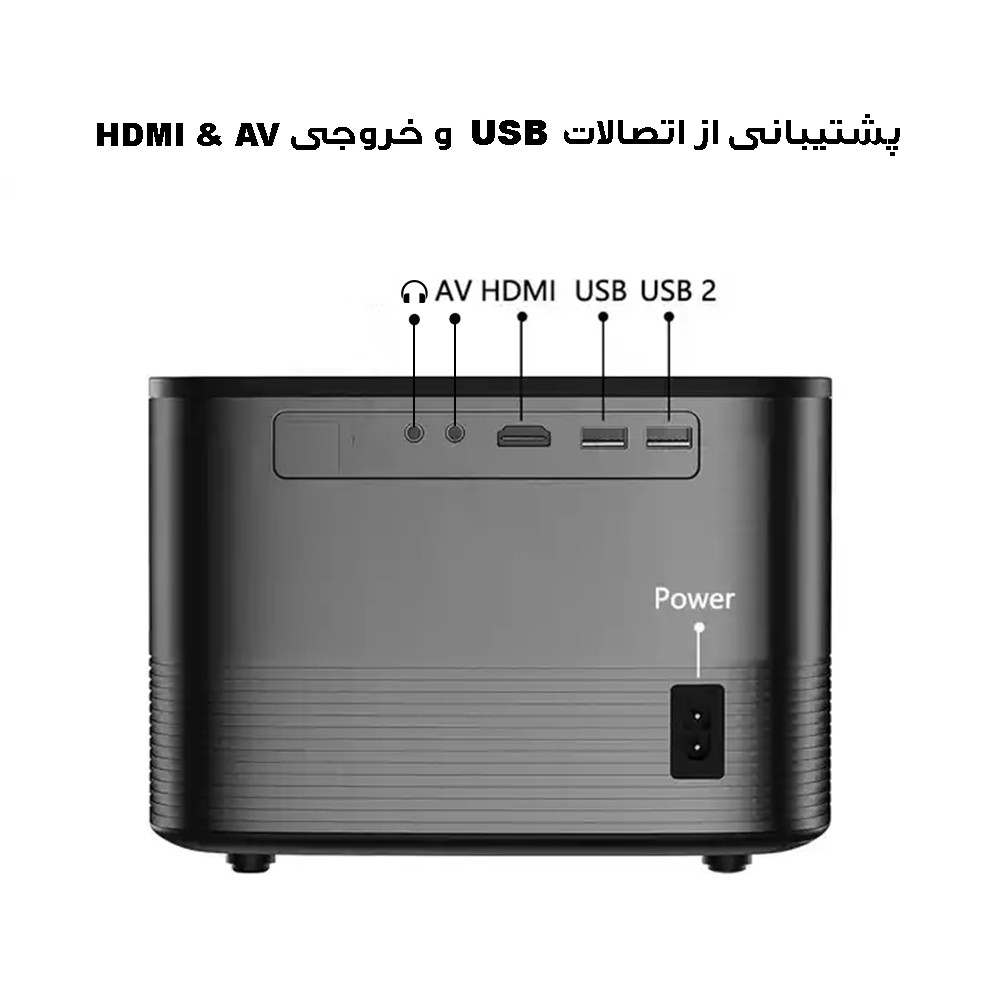 ویدئو پروژکتور مدل F18-F700 ویدئو پروژکتور مدل F18-F700