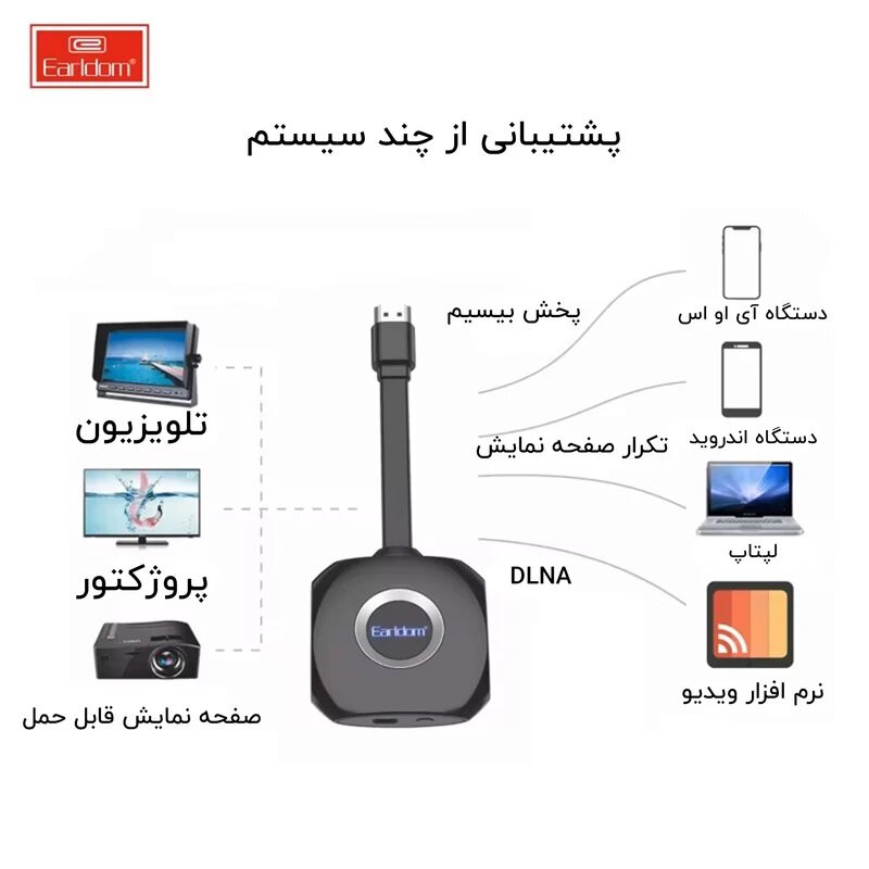 HDMI دانگل ارلدام مدل +ET-W6