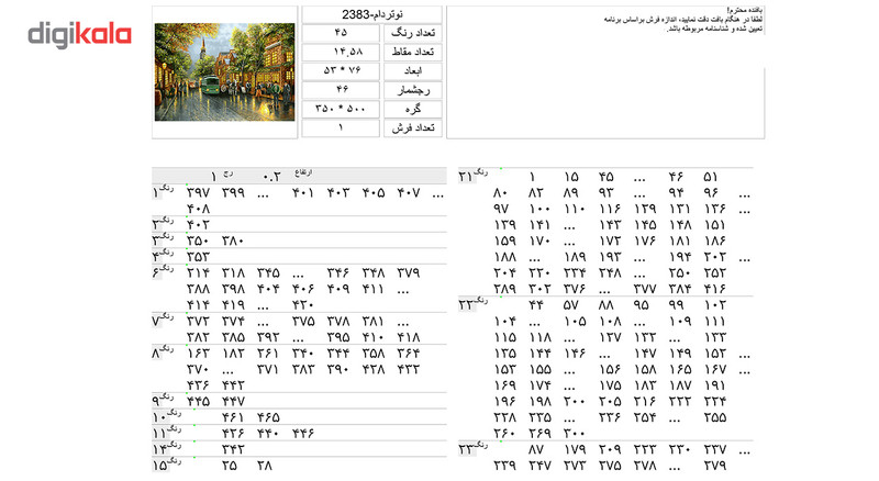 نخ و نقشه تابلو فرش سیرمان طرح خيابان نوتردام کد 2383 نخ و نقشه تابلو فرش سیرمان طرح خيابان نوتردام کد 2383