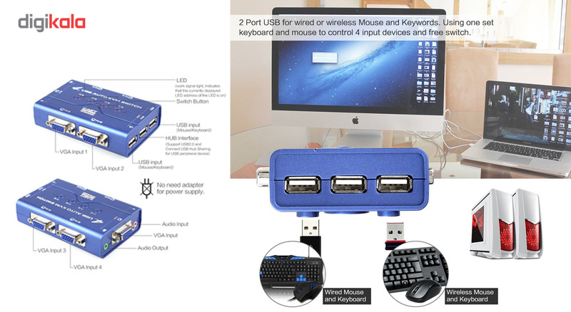 سوییچ VGA KVM چهار پورت USB کی نت پلاس مدلKPU624 2