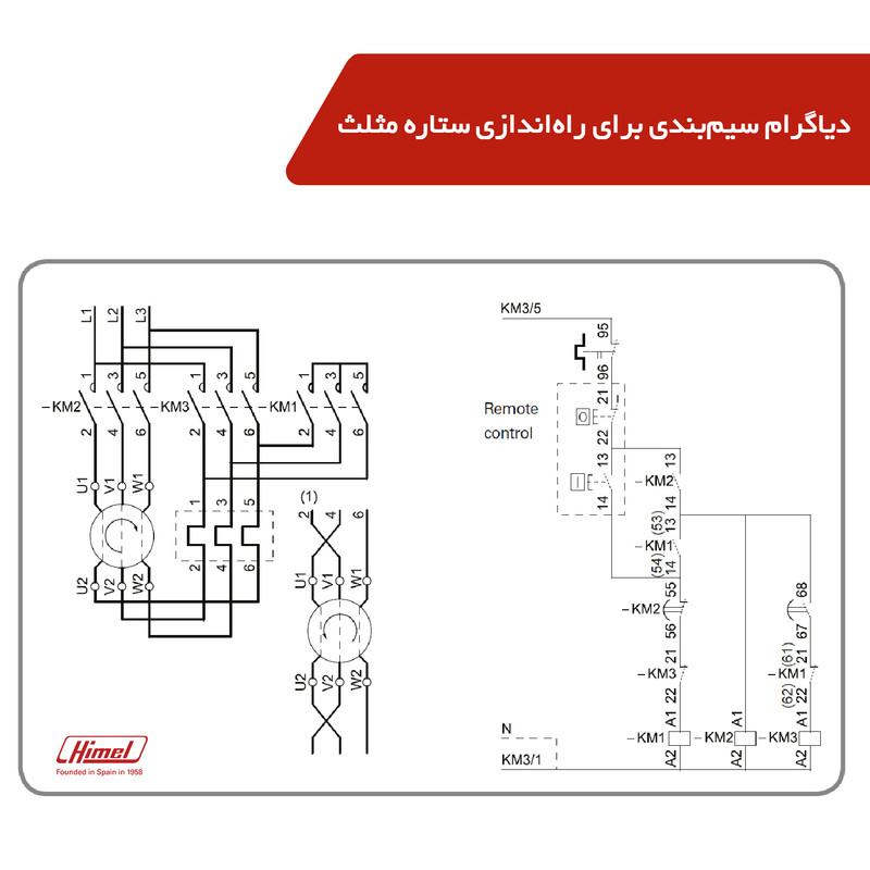 کنتاکتور 80 آمپر هیمل مدل HDC38011M7 کنتاکتور 80 آمپر هیمل مدل HDC38011M7
