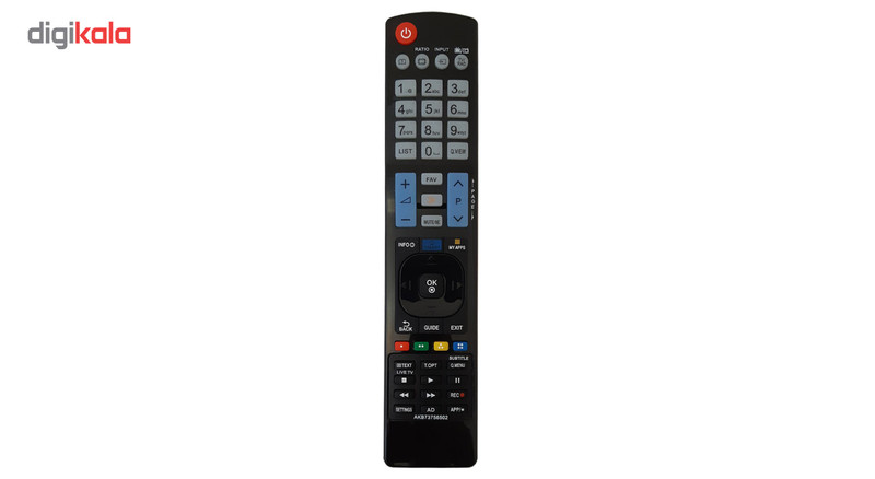 ریموت کنترل مدل AKB73756502