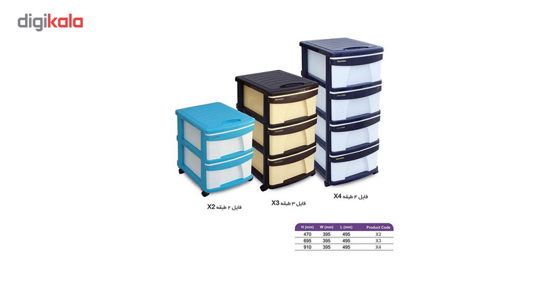 ارگانایزر ممتاز پلاستیک مدل X2 ارگانایزر ممتاز پلاستیک مدل X2