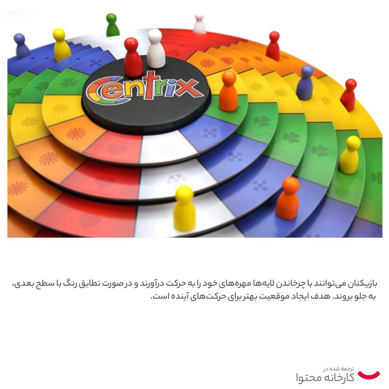 بازی فکری مدل Centrix