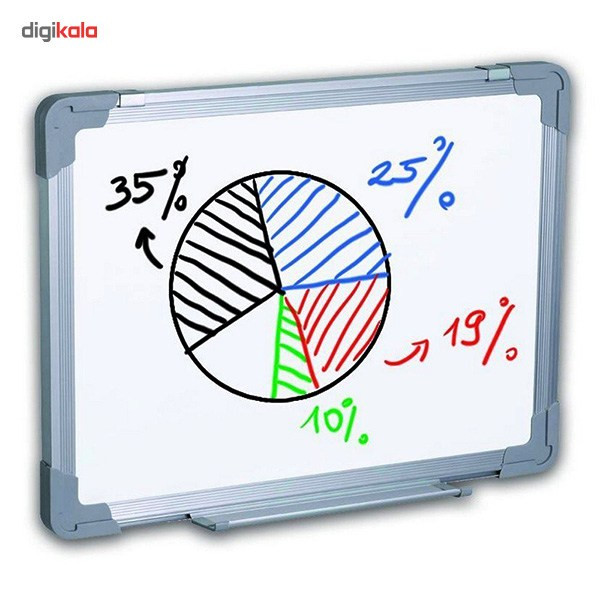 قیمت و خرید ماژیک وایت برد کورس مدل XW1 K Marker بسته 4 عددی