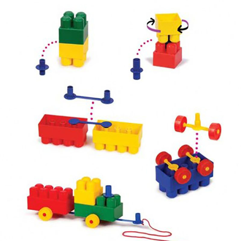 ساختنی مدل آجره