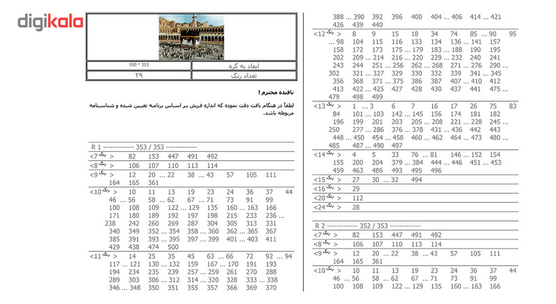 نخ و نقشه تابلو فرش سیرمان طرح کعبه کد 1856