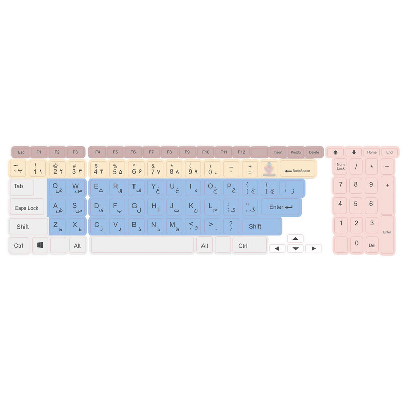 برچسب کیبورد حروف فارسی کد 020