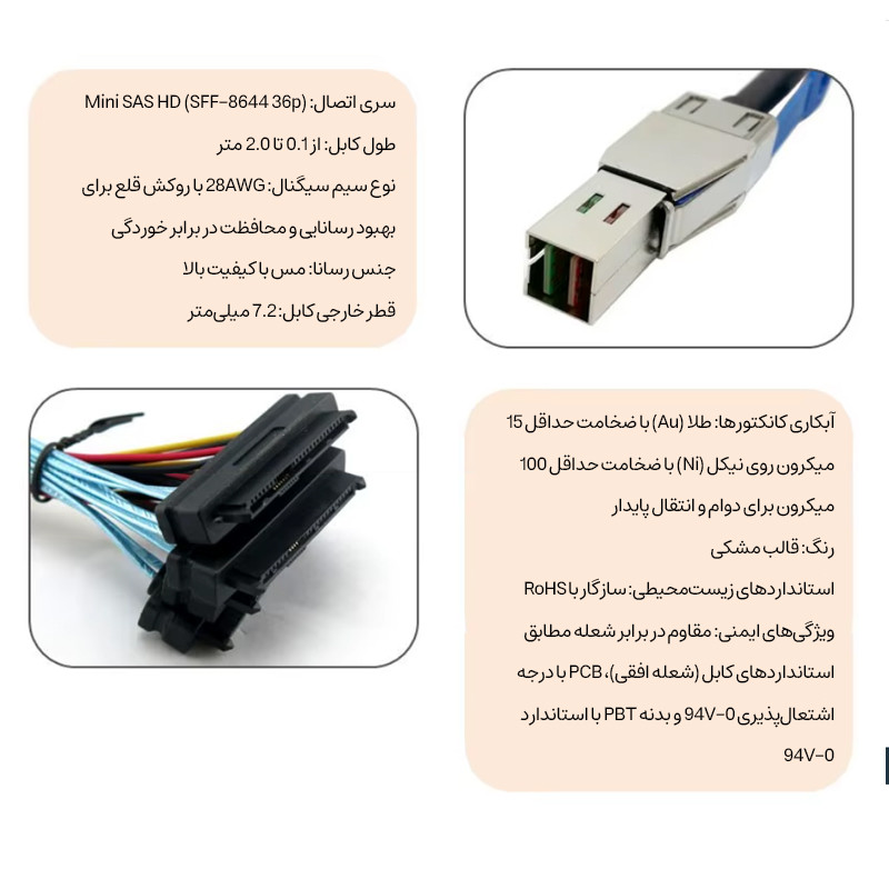کابل تبدیل Mini SAS SFF-8644 به چهار پورت SFF-8482 با برق 4 پین اسمارطور مدل SM242 طول 2 متر