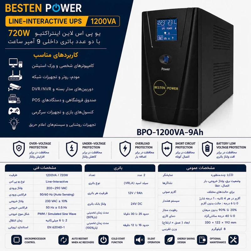 عکس شماره 2 : یو پی اس بستن پاور مدل bpo-1200va-9ah با ظرفیت 1200ولت آمپر به همراه باتری داخلی