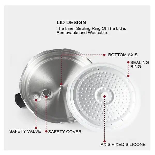 زودپز روگن مدل RU-1420