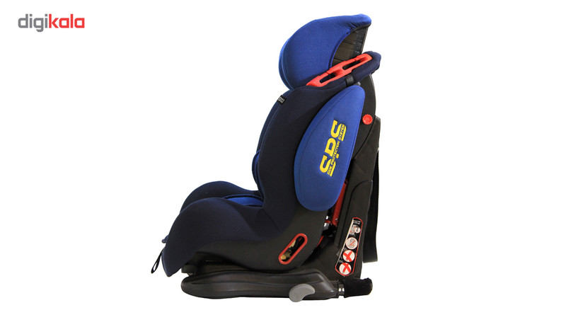 صندلی خودرو کودک بلن هاگ مدل Thunder Drees Blue S15 صندلی خودرو کودک بلن هاگ مدل Thunder Drees Blue S15