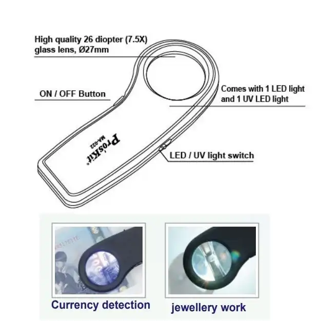 ذره بین پروسکیت مدل MA-022