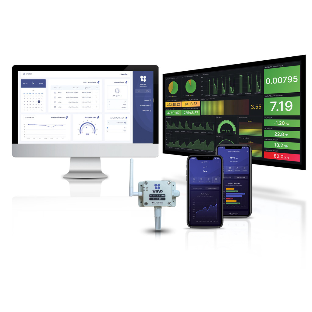 دیتالاگر دما و رطوبت آنلاین ویاک مدل TH-MW01
