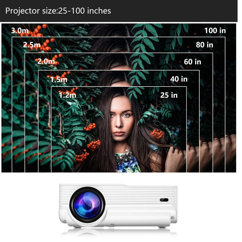 ویدئو پروژکتور مدل 4010