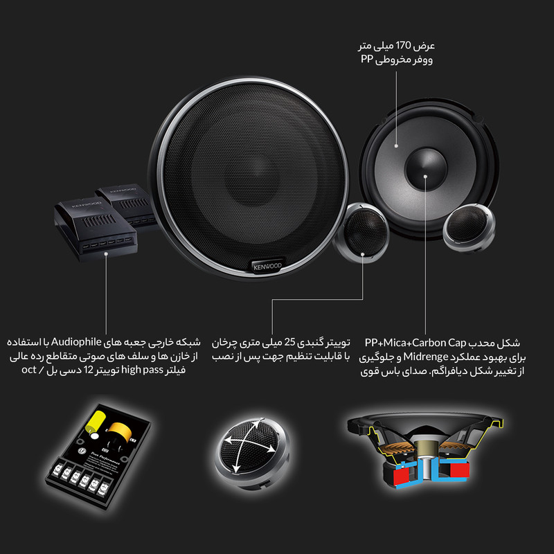 کامپوننت خودرو کنوود مدل KFC-PS170C