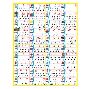 پوستر آموزشی بهتا مدل T60