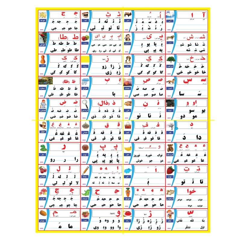 پوستر آموزشی بهتا مدل T60