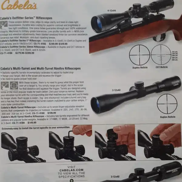 مجله Cabelas ژانويه 2015