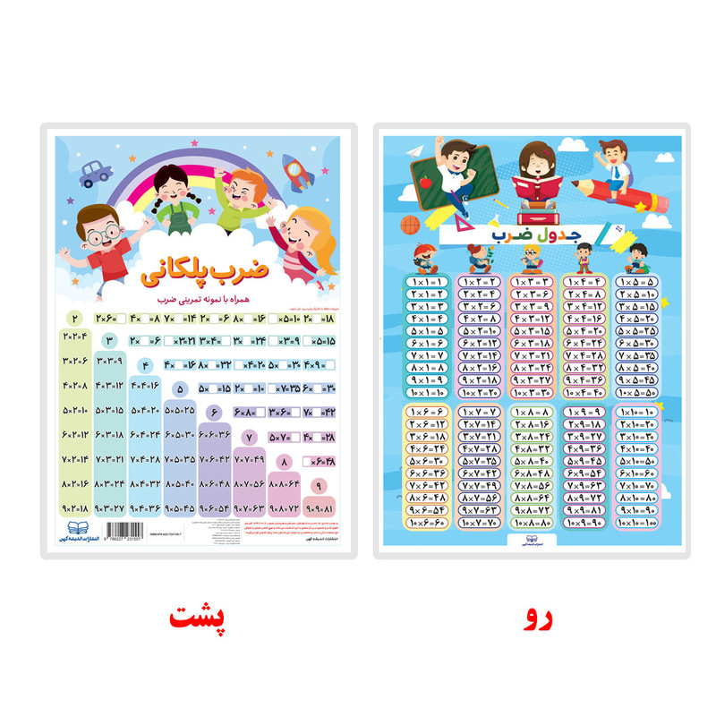 پوستر آموزشی انتشارات اندیشه کهن مدل جدول ضرب و ضرب پلکانی کد 35-25