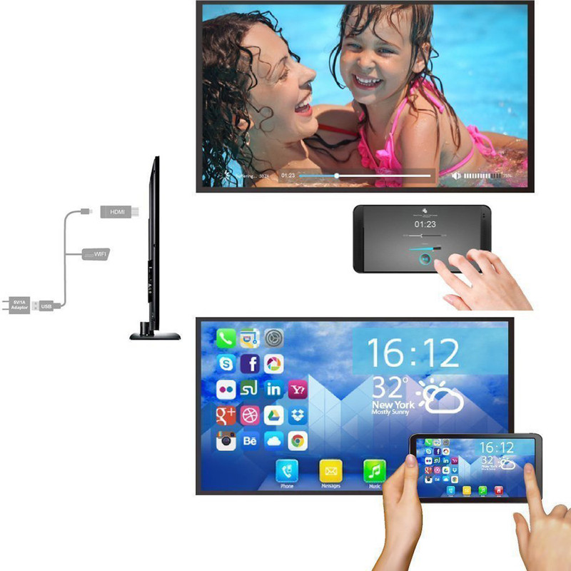 دانگل HDMI میراکست مدل A2W