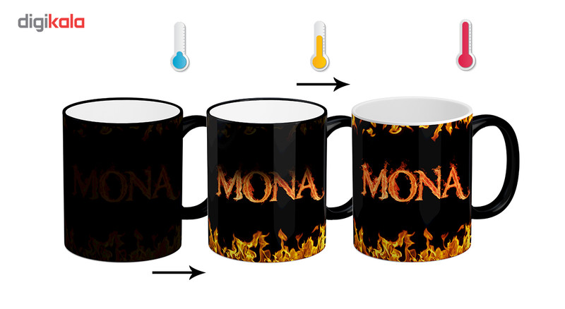 ماگ حرارتی لومانا مدل مونا کد MAG1109