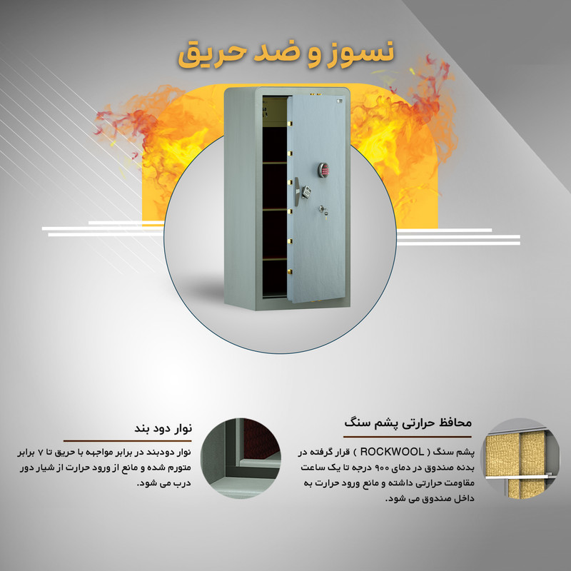 گاوصندوق الکترونیکی سدید مدل 1500PRO