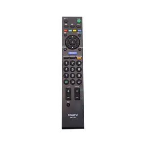 ریموت کنترل مدل RM-715A