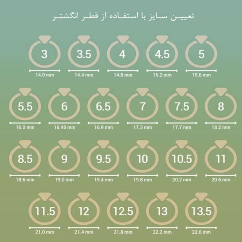 انگشتر طلا 18 عیار زنانه گالری یارطلا مدل فیوژن کد ANF32