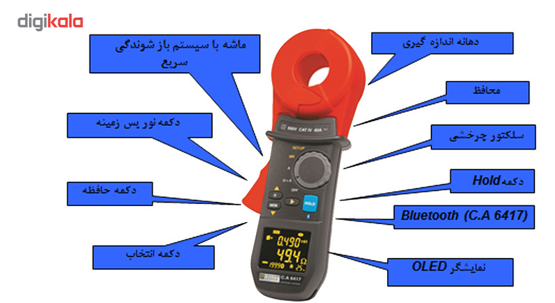 ارت تستر کلمپی کاوین آرنوکس مدل C.A6417 ارت تستر کلمپی کاوین آرنوکس مدل C.A6417