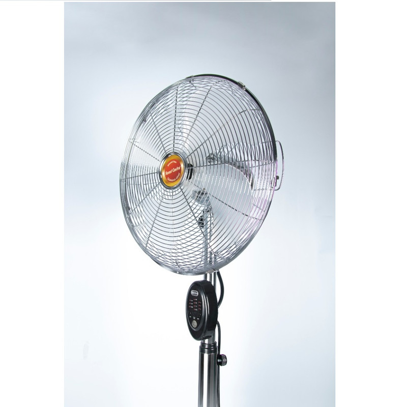 پنکه کاکس مدل CX-1150