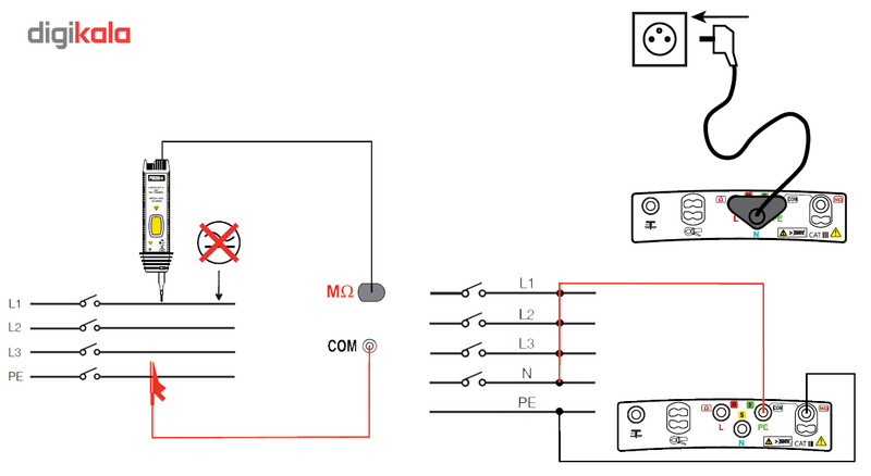 مولتی فانکشن تستر کاوین آرنوکس مدل CA6113
