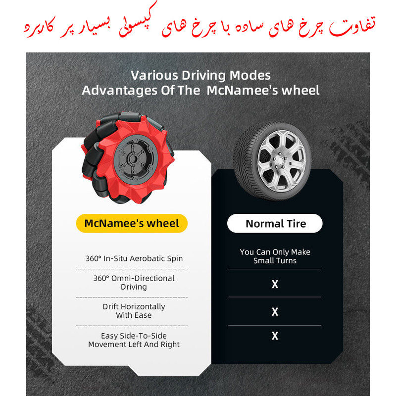 ماشین بازی کنترلی مدل فرمول یک دودزا طرح چرخ کپسولی  کد 112417