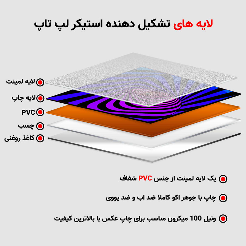 استیکر لپ تاپ مدل اسپین کد P-138 مناسب برای لپ تاپ 15.6 اینچ