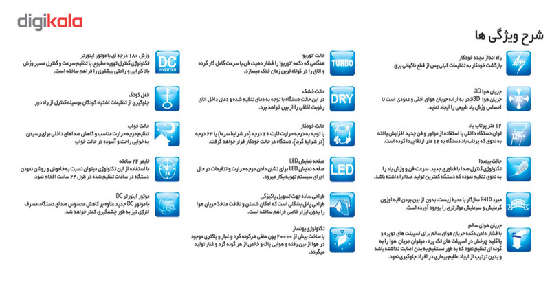 کولر گازی هایر مدل HSU-24HNF03-R2-T1