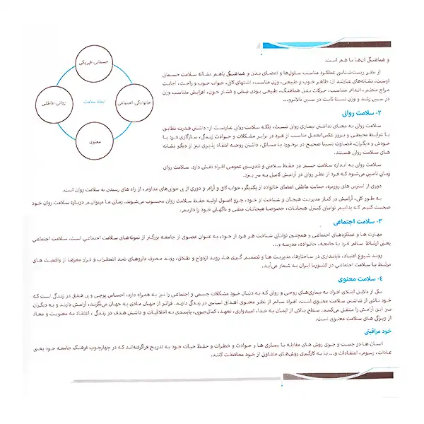 سالنامه 1400 سلامت کد 41701