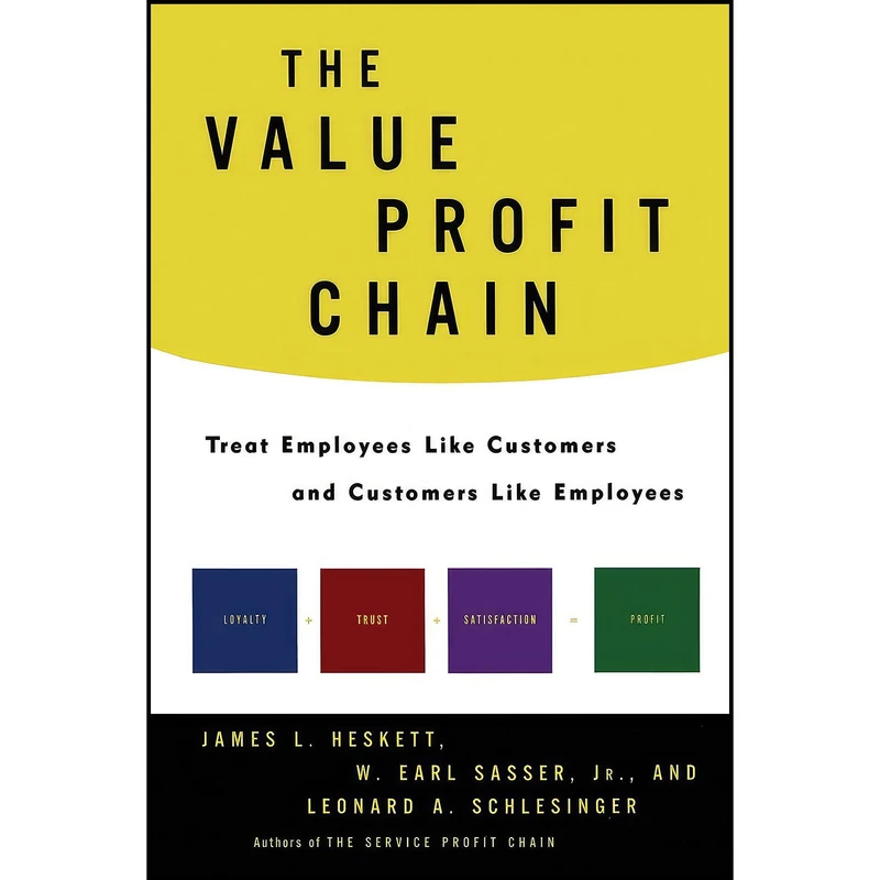 کتاب The Value Profit Chain اثر جمعي از نويسندگان انتشارات Free Press