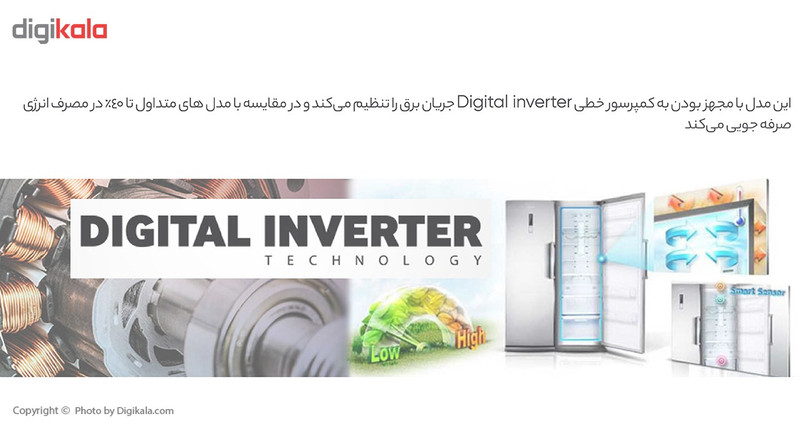 یخچال و فریزر دوقلوی سامسونگ مدل RR20PN-RZ20PN