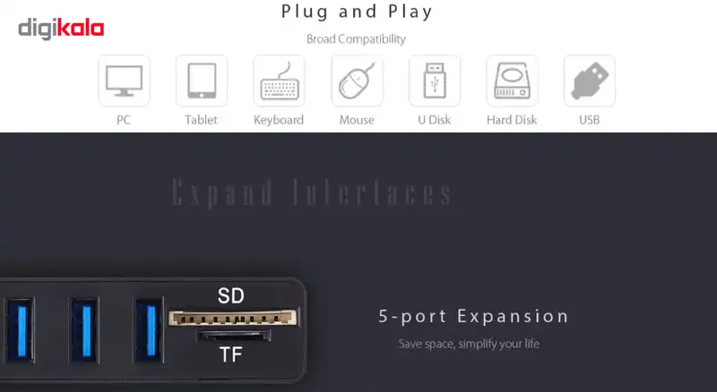 هاب و رم ریدر 5 پورت کمبو جنیون مدل 480Mbps