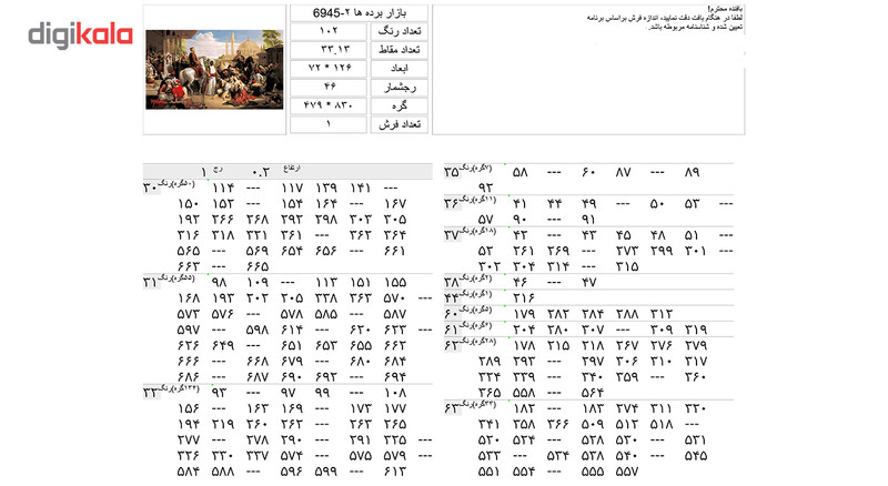 نخ و نقشه تابلو فرش سیرمان طرح بازار برده ها کد 6945