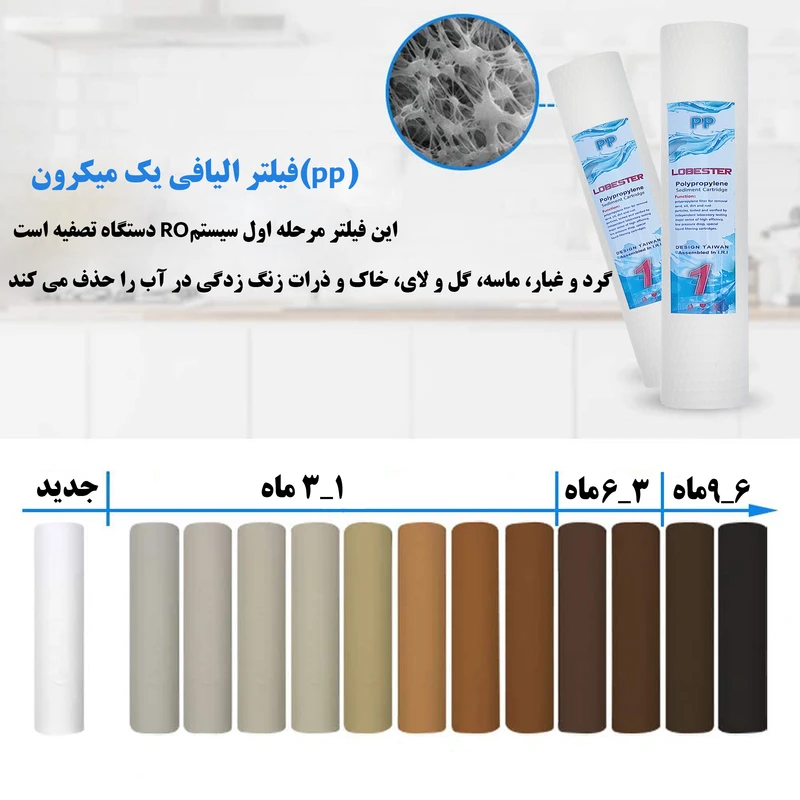 عکس شماره 4 : فیلتر تصفیه آب لابستر مدل c-11 بسته 3 عددی