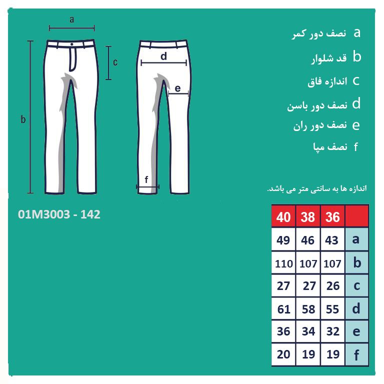 شلوار مردانه پاتن جامه مدل فیگارو 123221010142546رنگ قهوه ای تیره -  - 3