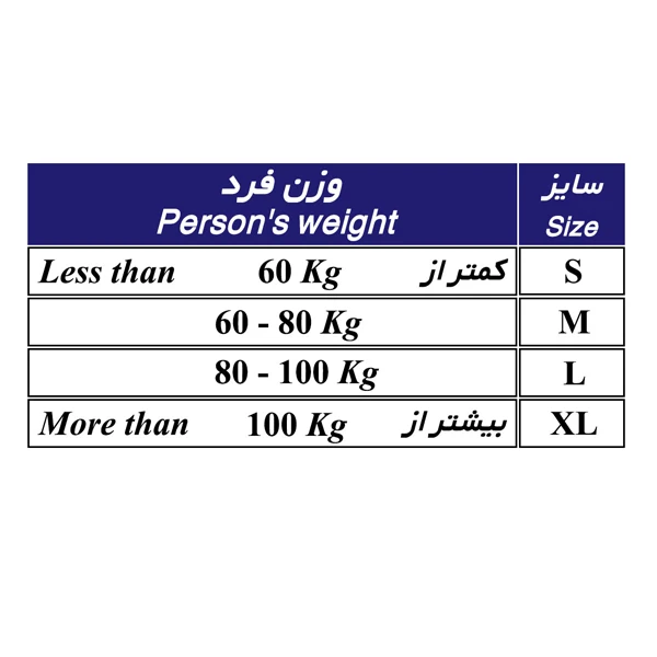 قوزبند و کتف بند طب و صنعت مدل 52200 عکس شماره 3