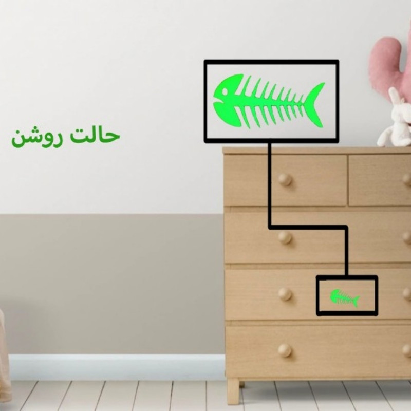 استیکر مدل شبنما طرح اسکلت ماهی