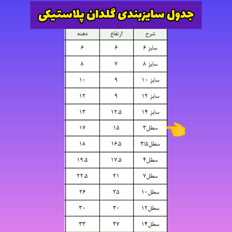 گلدان مدل پلاستیکی کد 3 بسته 10 عددی