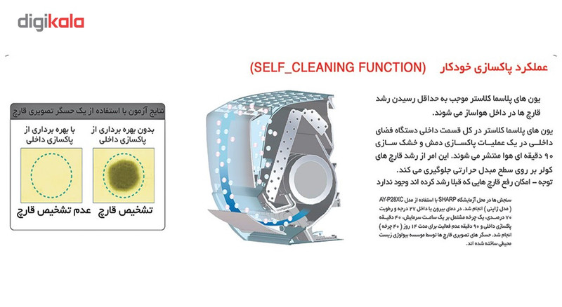 کولر گازی شارپ مدل AY-AP18KR-T1